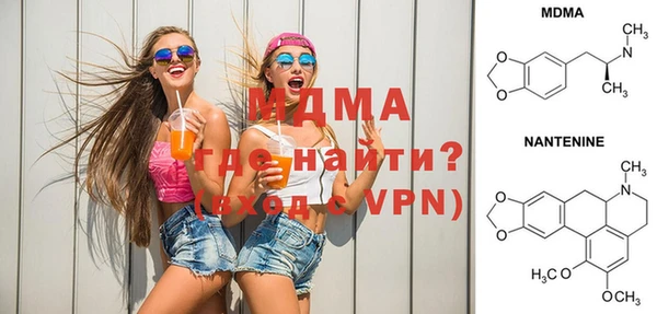 прущие грибы Абаза